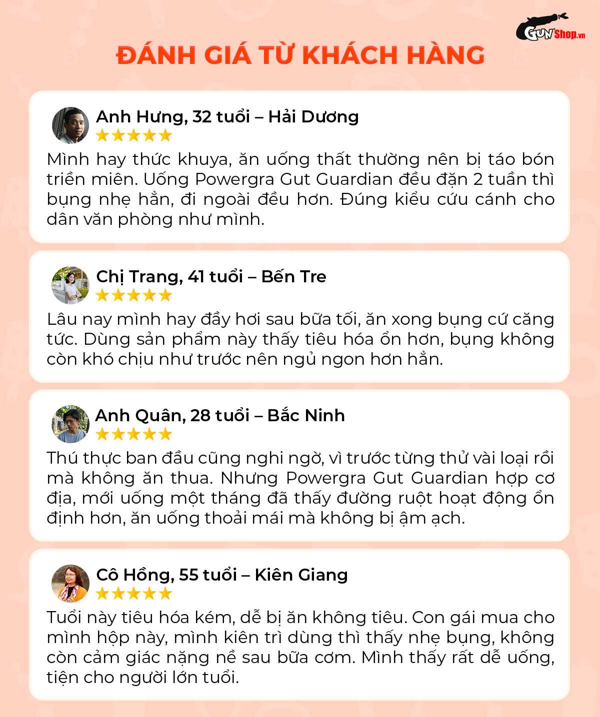 Đánh giá thực phẩm chức năng Powergra Gut Guardian từ khách hàng