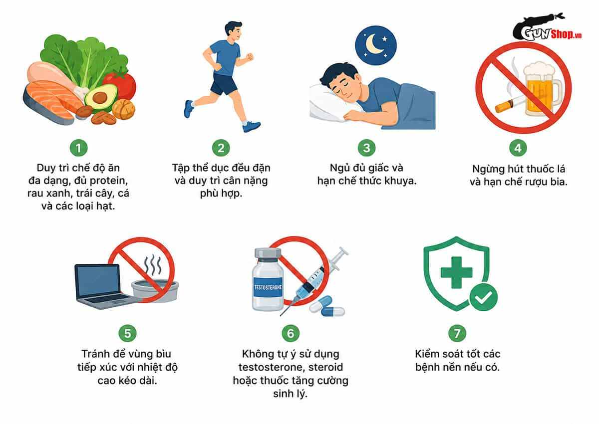 Xuất ra ít tinh trùng có thai không?