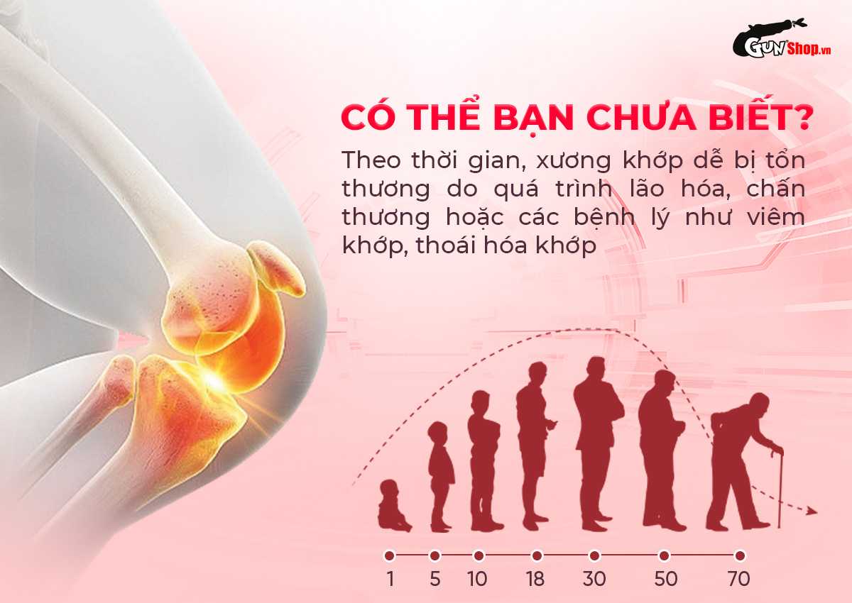 Vì sao cần đến viên uống hỗ trợ khớp Powergra Joint Shield