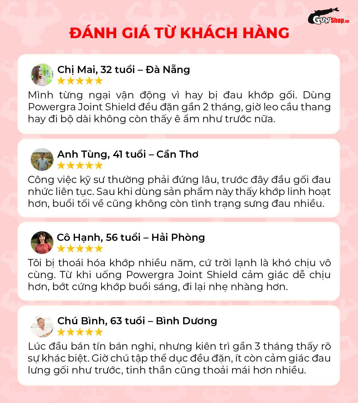 Đánh giá thực phẩm chức năng khớp Powergra Joint Shield từ khách hàng