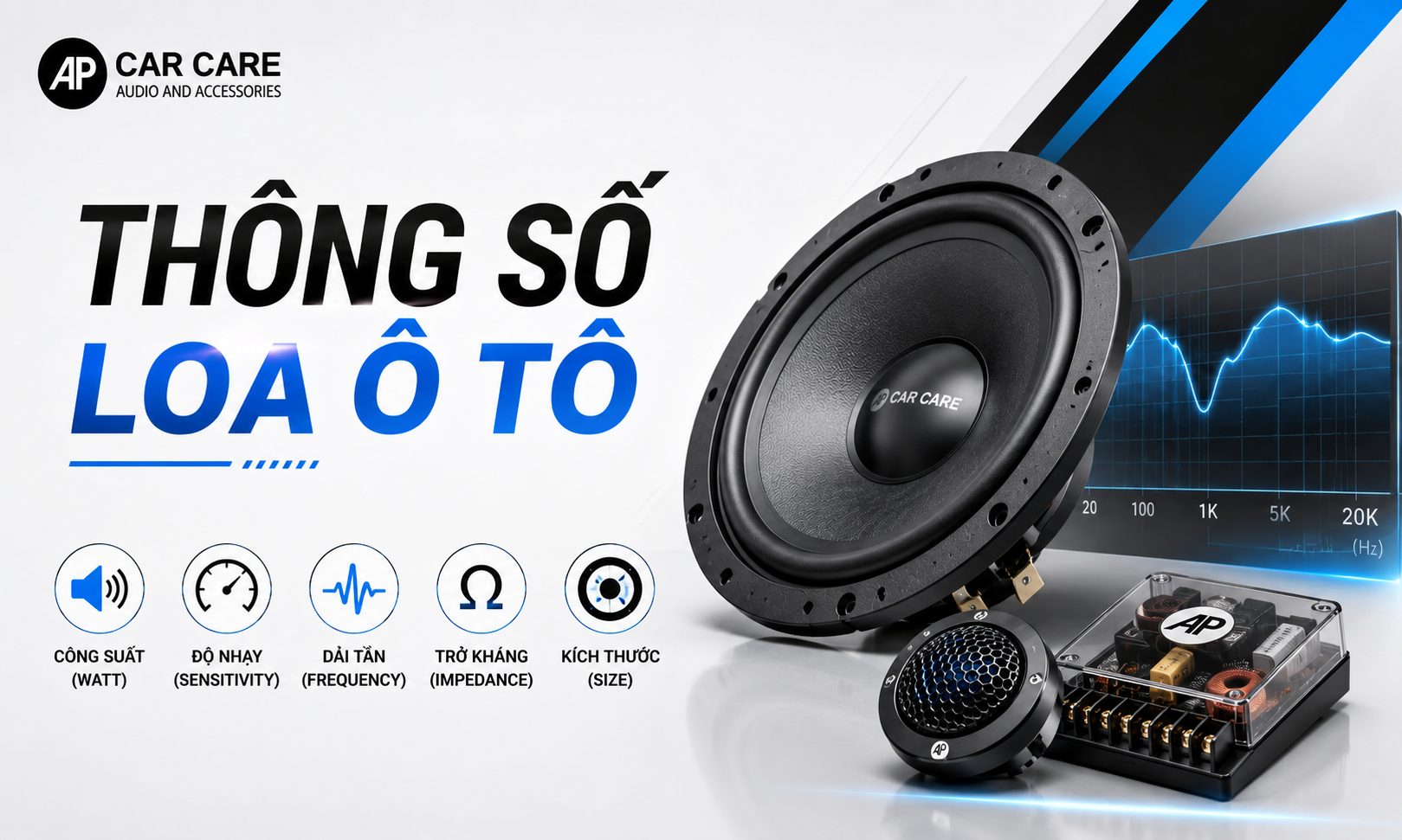 Thông số loa ô tô gồm những gì? Cách đọc RMS, Ohm, dB và dải tần