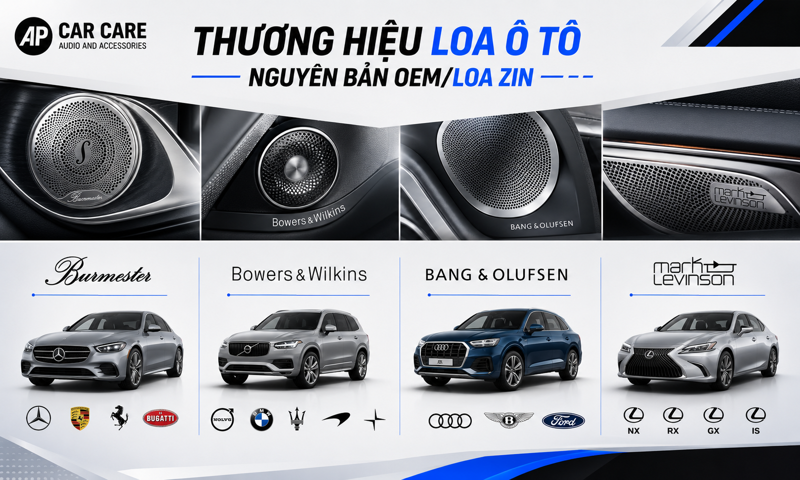 Nhóm thương hiệu âm thanh trên các dòng xe sang và xe hiệu suất cao