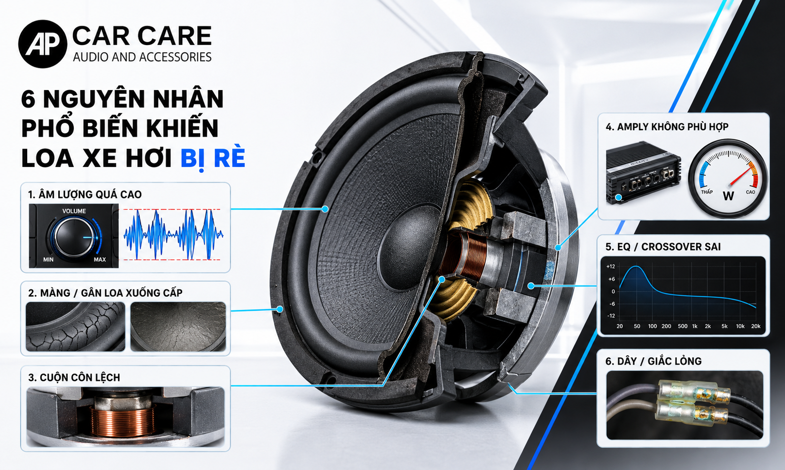 6 Nguyên nhân phổ biến khiến loa xe hơi bị rè