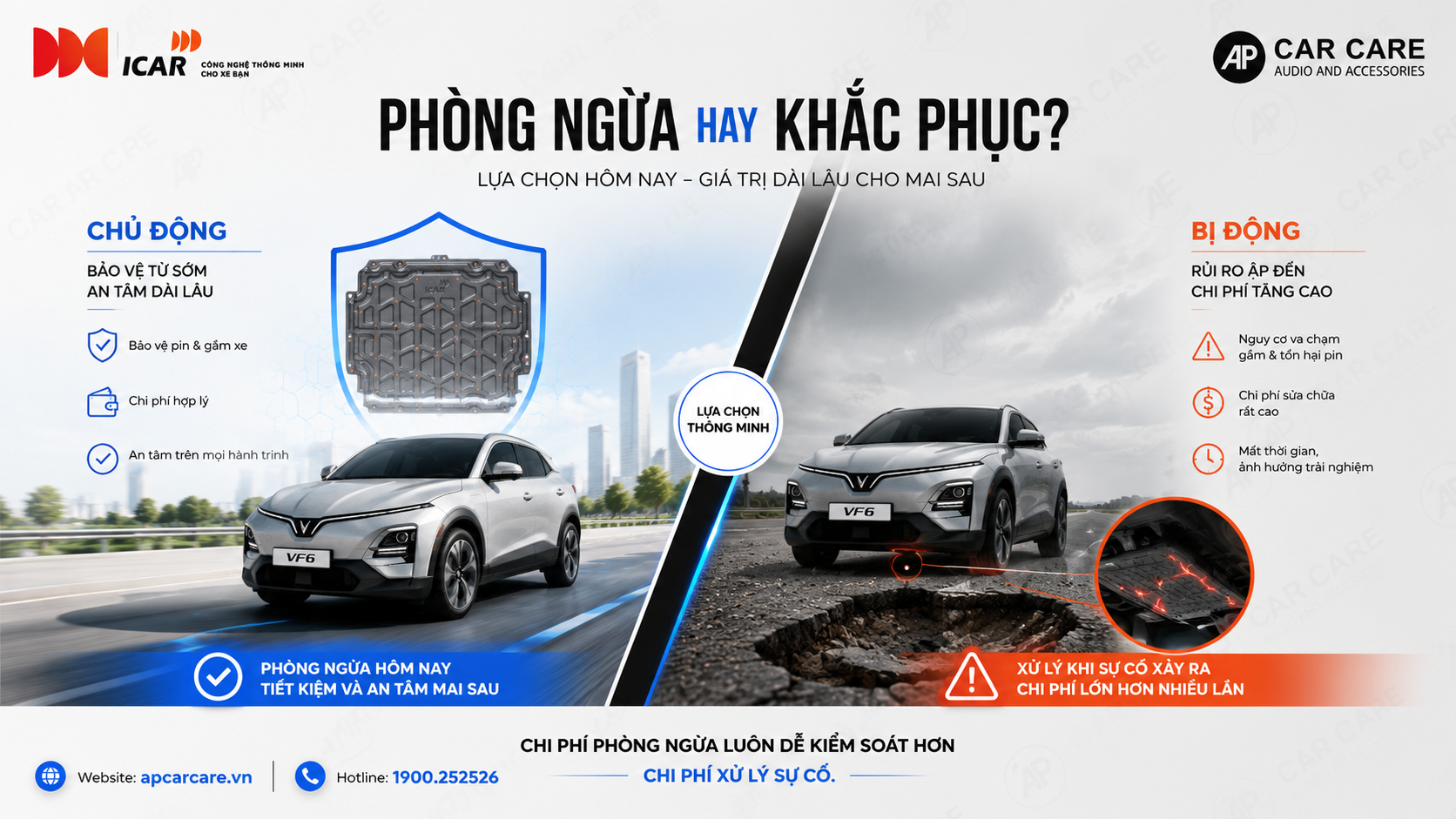 2.1. Phòng ngừa hay khắc phục
