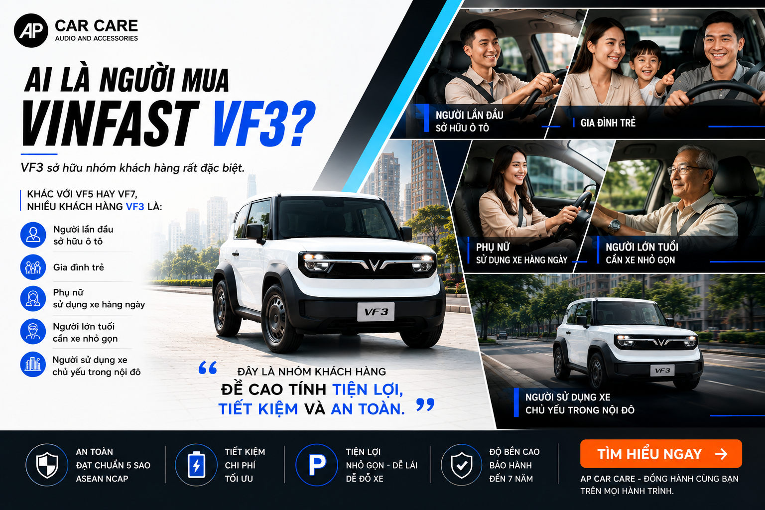 Ai là người mua Vinfast Vf3