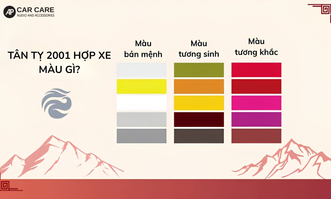 Tuổi Tân Tỵ 2001 hợp xe màu gì?