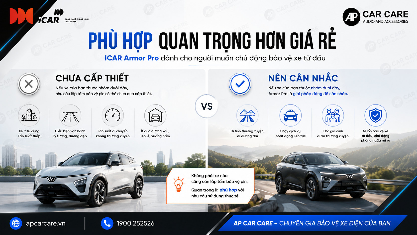 3.1 Phù hợp quan trọng hơn giá rẻ