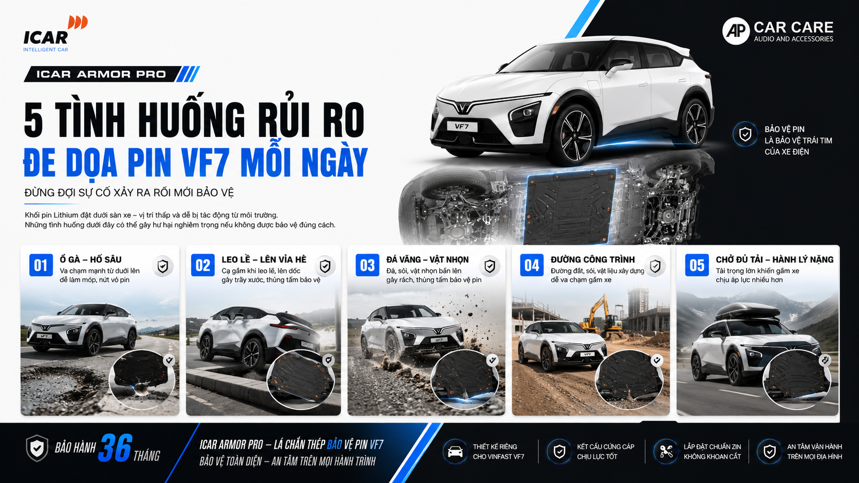 5 tình huống rủi ro, đe doạ pin Vf7 mỗi ngày