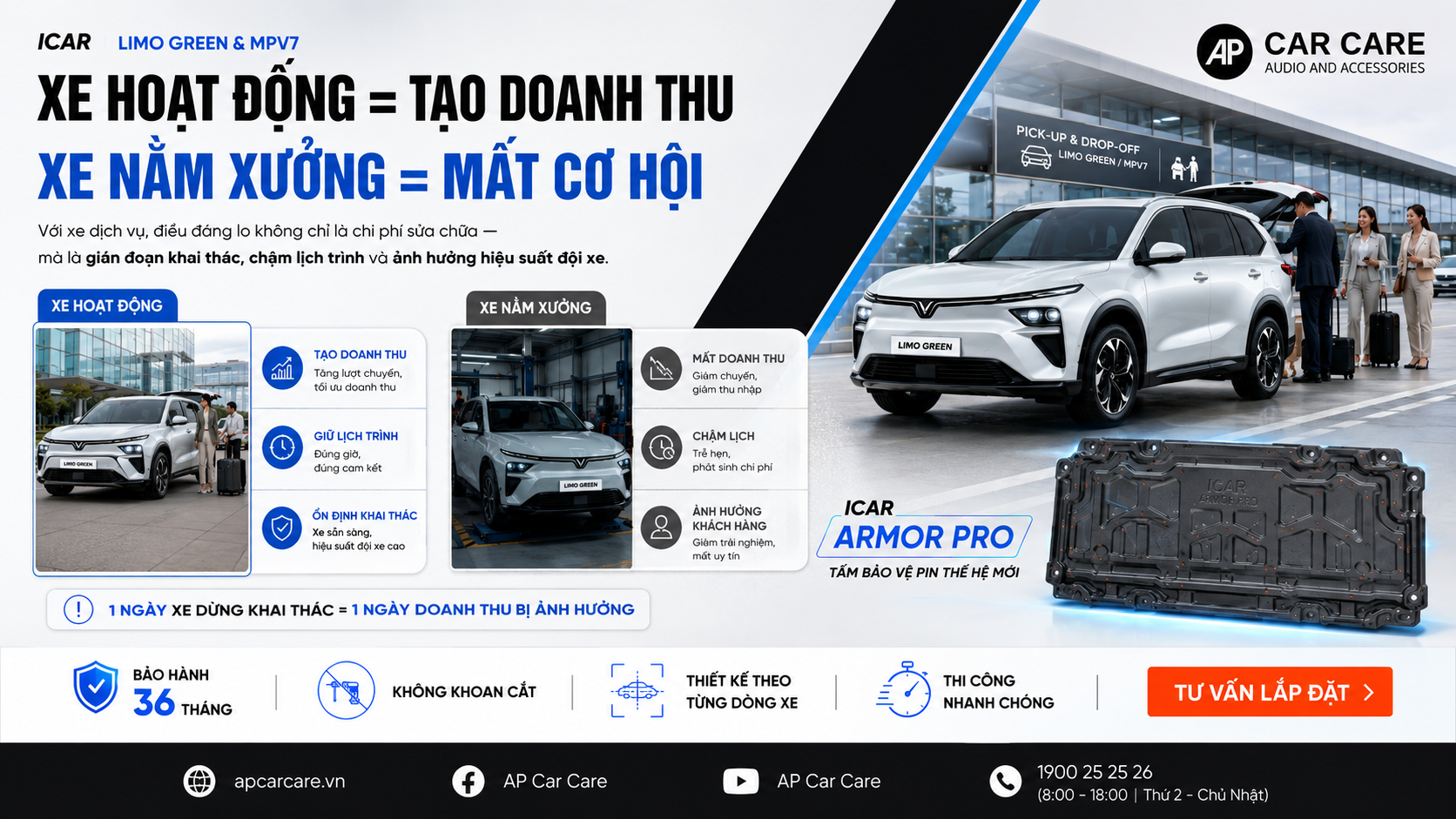Xe hoạt động tạo doanh thu
