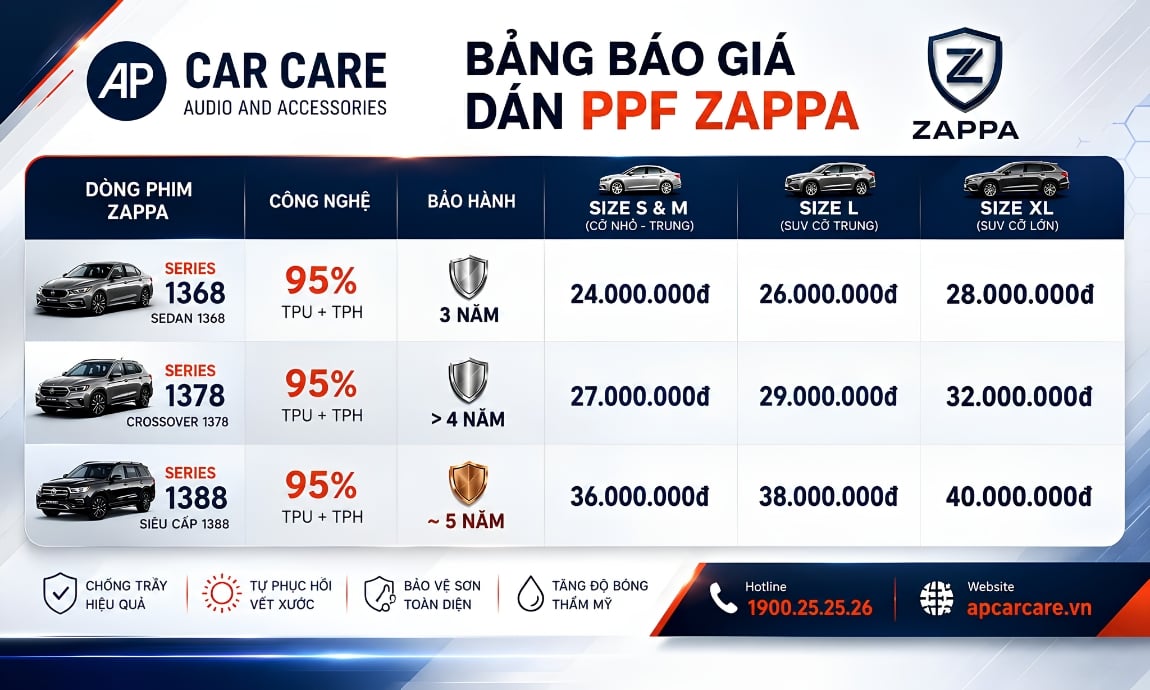 Bảng báo giá dán PPF Zappa