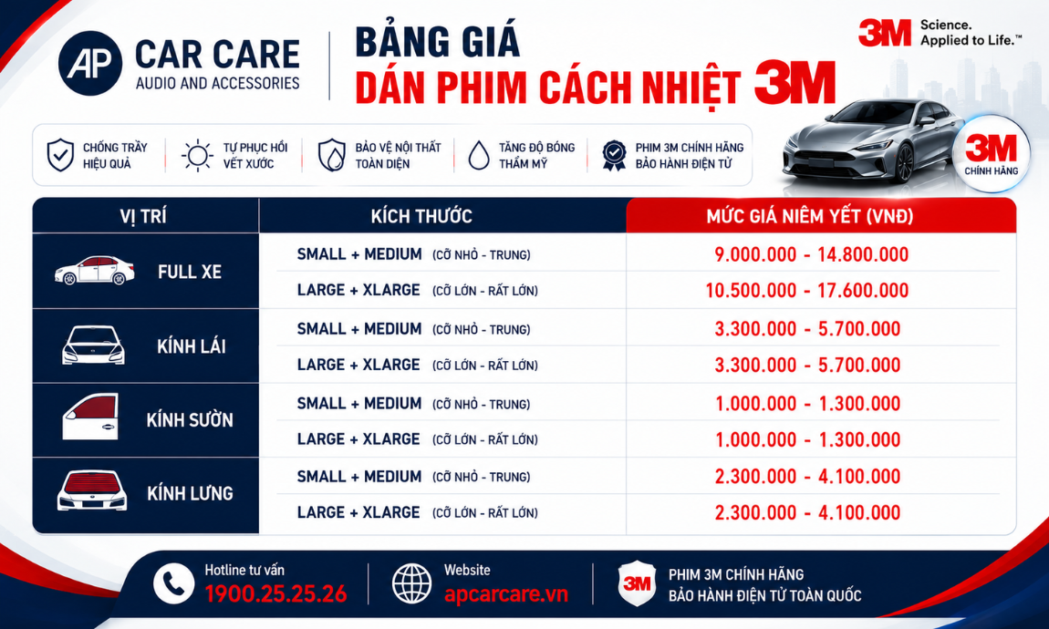 bảng giá dán phim cách nhiệt 3M