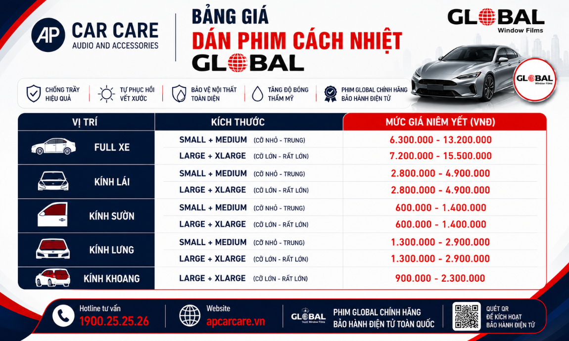 Bảng báo giá dịch vụ dán phim cách nhiệt Global