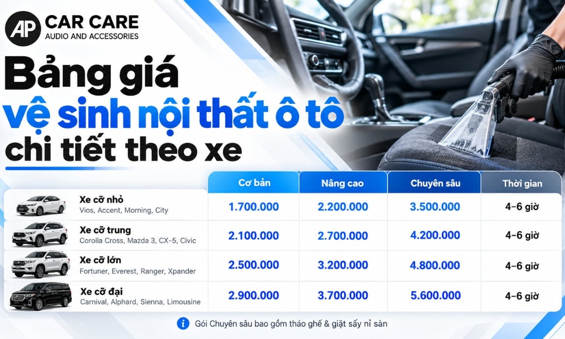 Bảng gi&aacute; vệ sinh nội thất &ocirc; t&ocirc; chi tiết theo xe