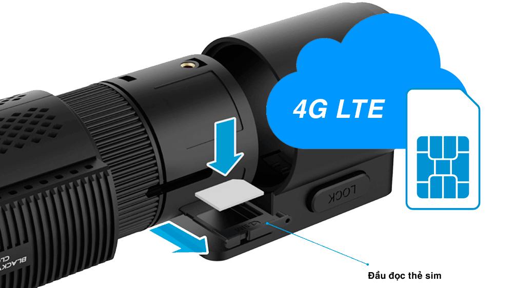 Vị trí khe cắm nano SIM 4G trên camera BlackVue DR770X-2CH LTE