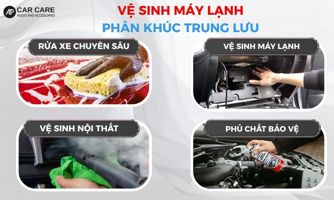 bảng giá phân khúc trung lưu