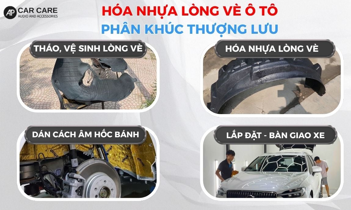 bảng giá phân khúc thượng lưu