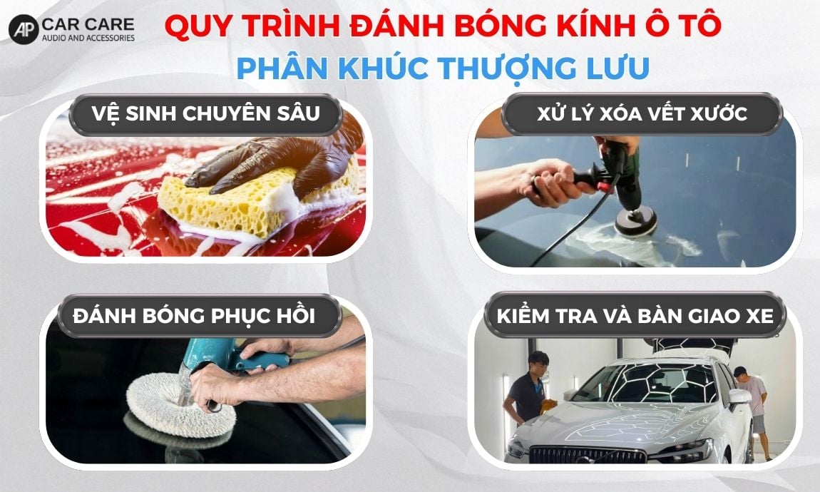 bảng giá phân khúc thượng lưu