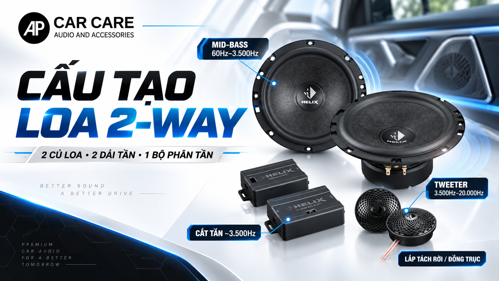Cấu tạo và đặc điểm kỹ thuật của hệ thống loa 2-Way