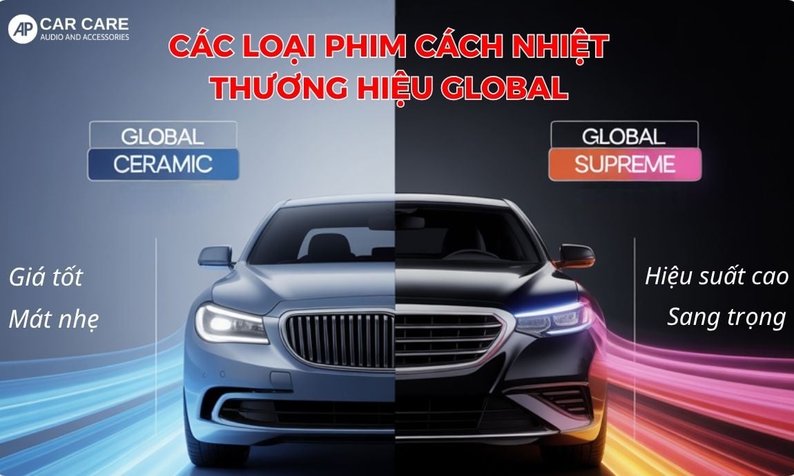 Các loại phim cách nhiệt thương hiệu Global