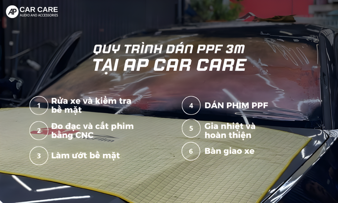 Quy trình dán PPF ô tô 3M chuyên nghiệp chuẩn quốc tế