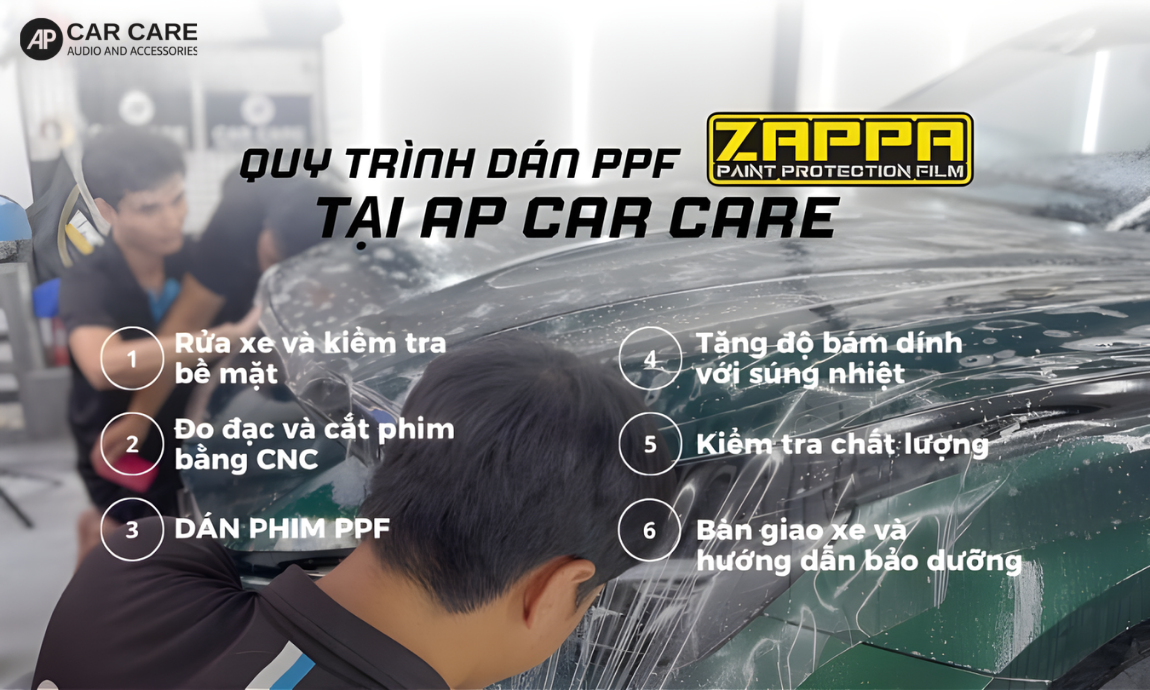 Quy trình dán PPF ô tô Zappa chuyên nghiệp