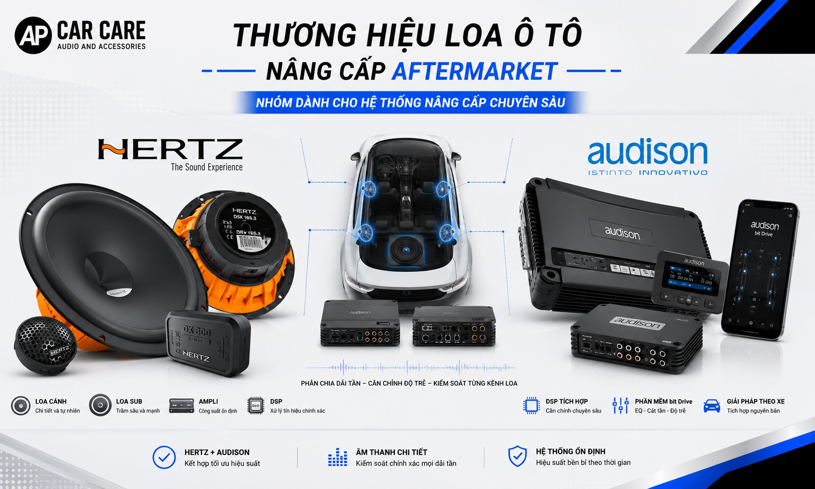 Nhóm thương hiệu dành cho hệ thống nâng cấp chuyên sâu