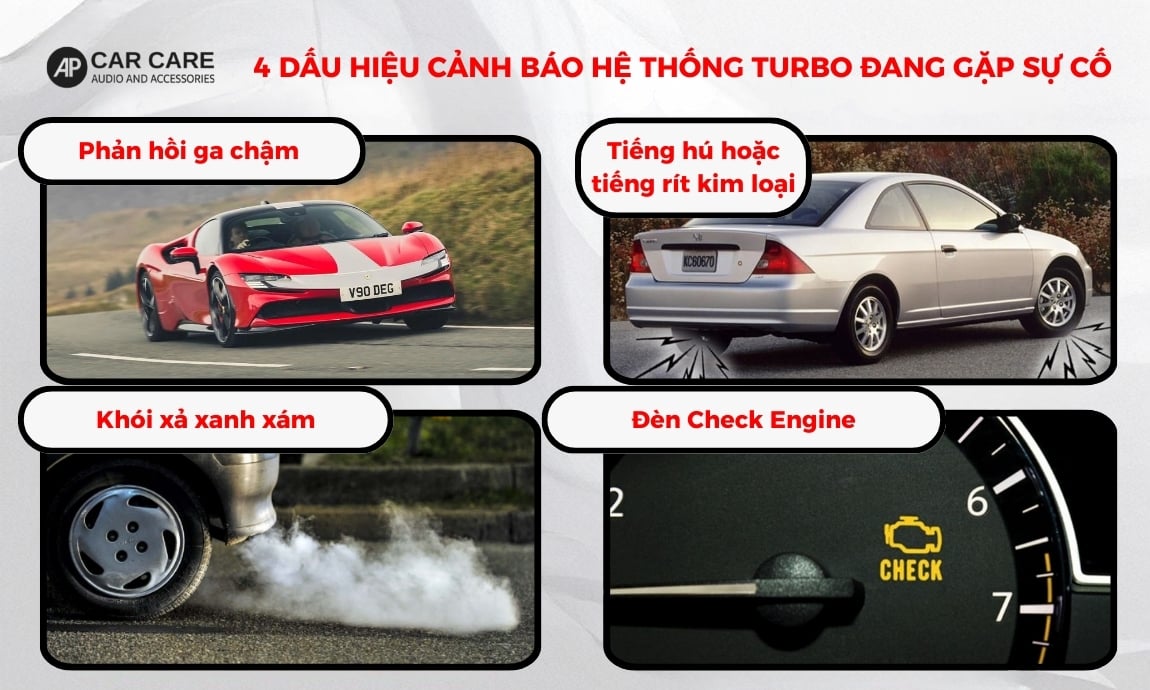 Top 4 dấu hiệu cảnh báo hệ thống turbo đang gặp sự cố
