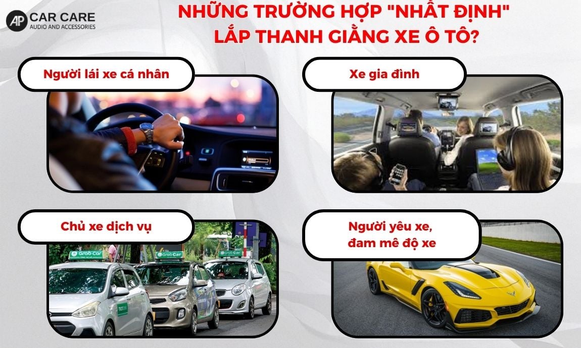 Những trường hợp 