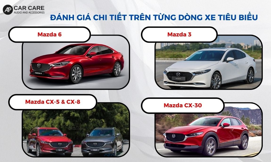 Đánh giá chi tiết trên từng dòng xe tiêu biểu