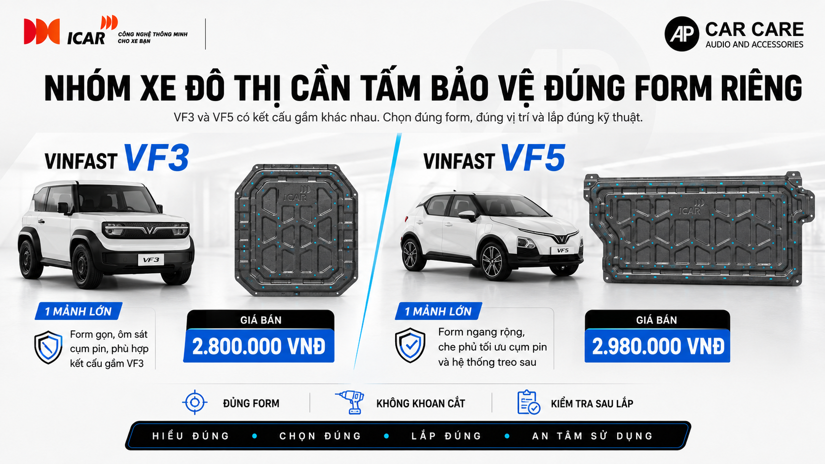 8.1 Nhóm xe đô thị cần tấm bảo vệ đúng Form riêng