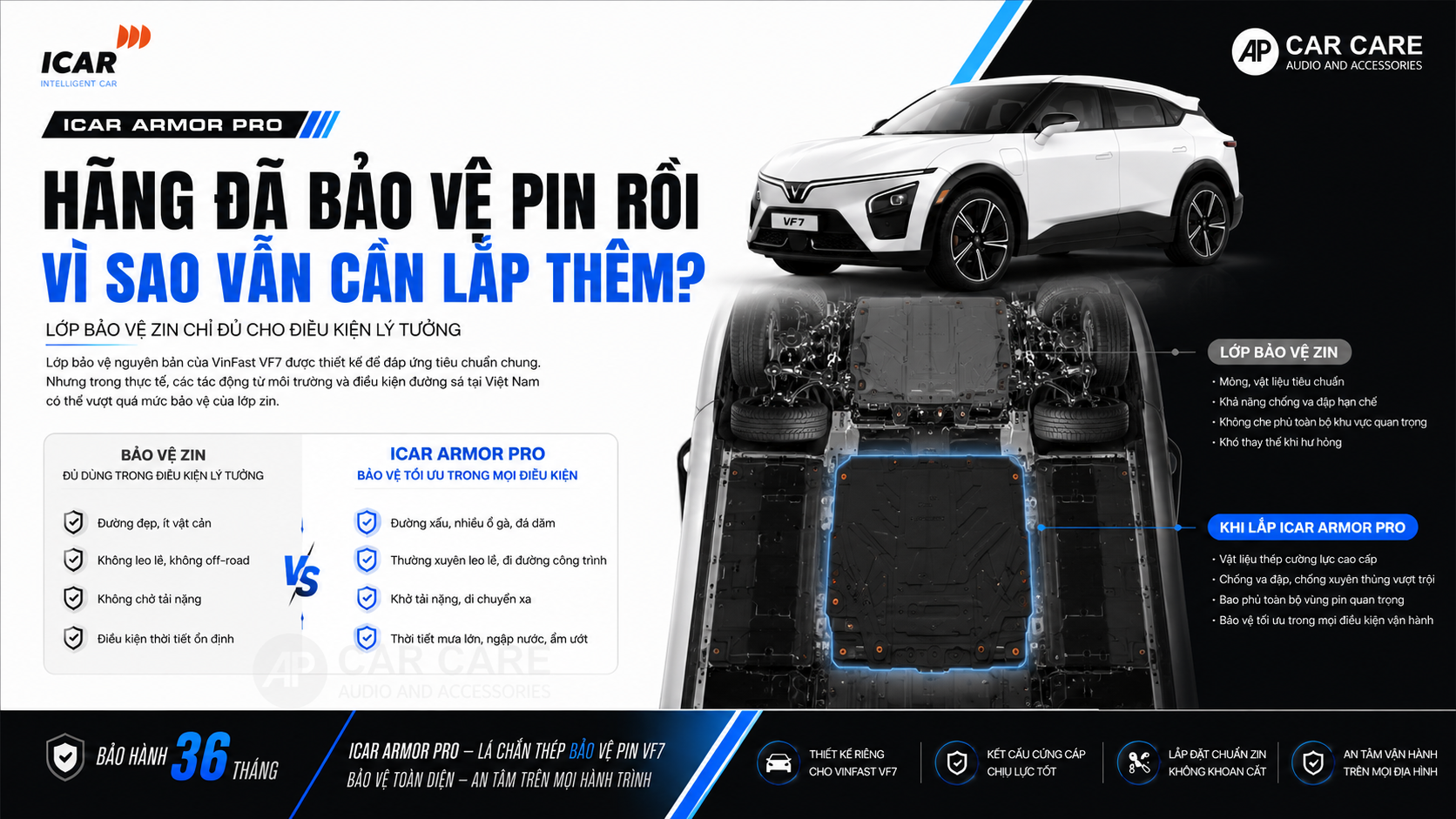 Hãng đã bảo vệ pin rồi vì sao vẫn cần lắp thêm ?