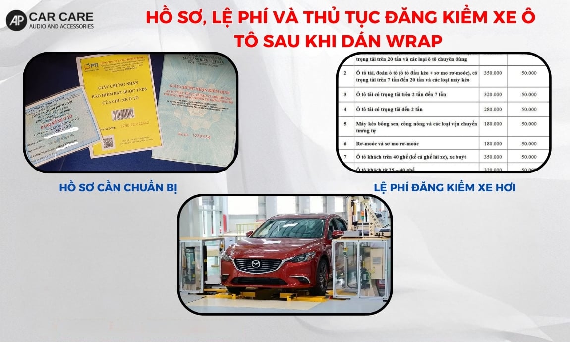 Hồ sơ, lệ phí và thủ tục đăng kiểm xe ô tô