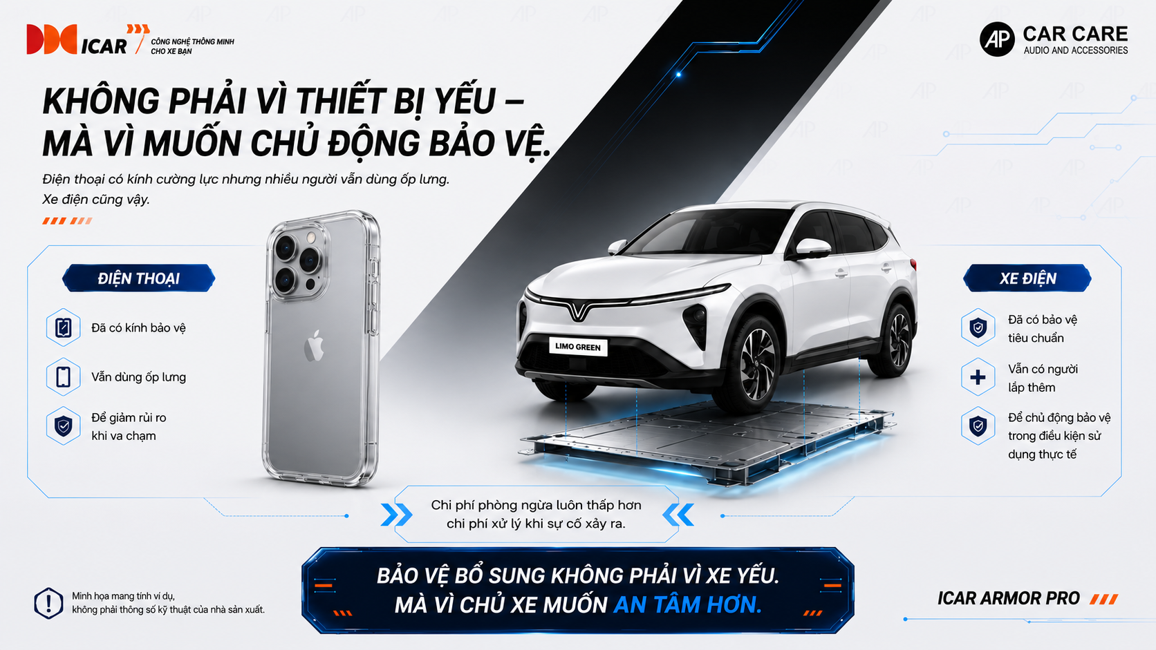 5.1 Không phải vì thiết bị yếu mà vì muốn chủ động bảo vệ