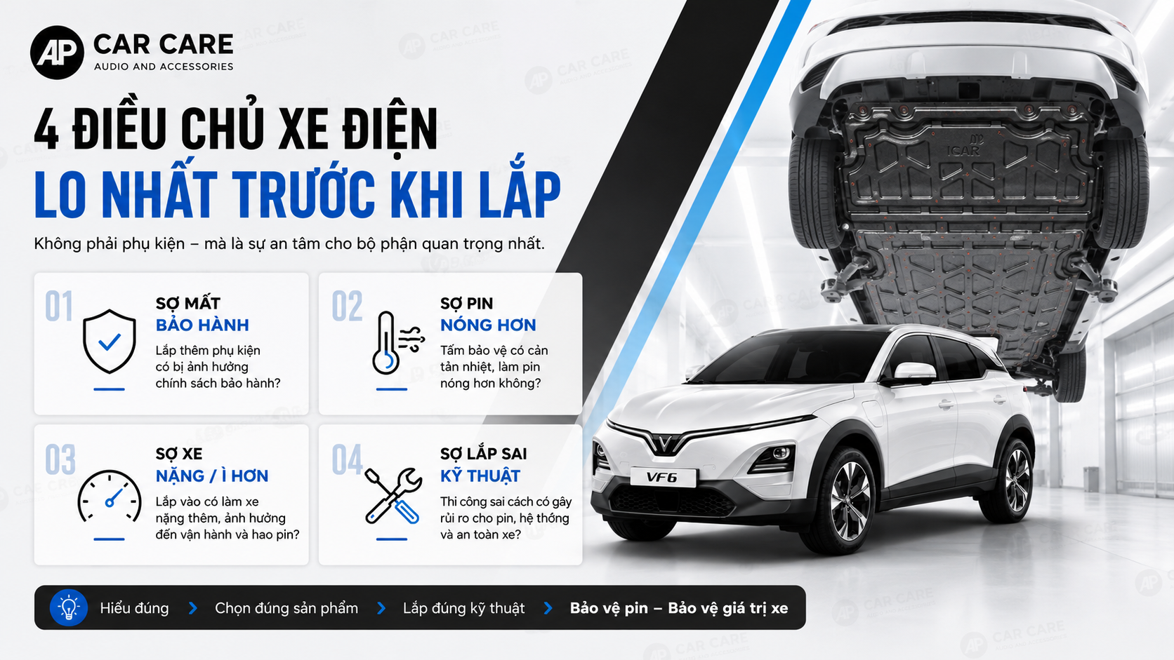 2.1 4 điều chủ xe điện lo nhất trước khi lắp