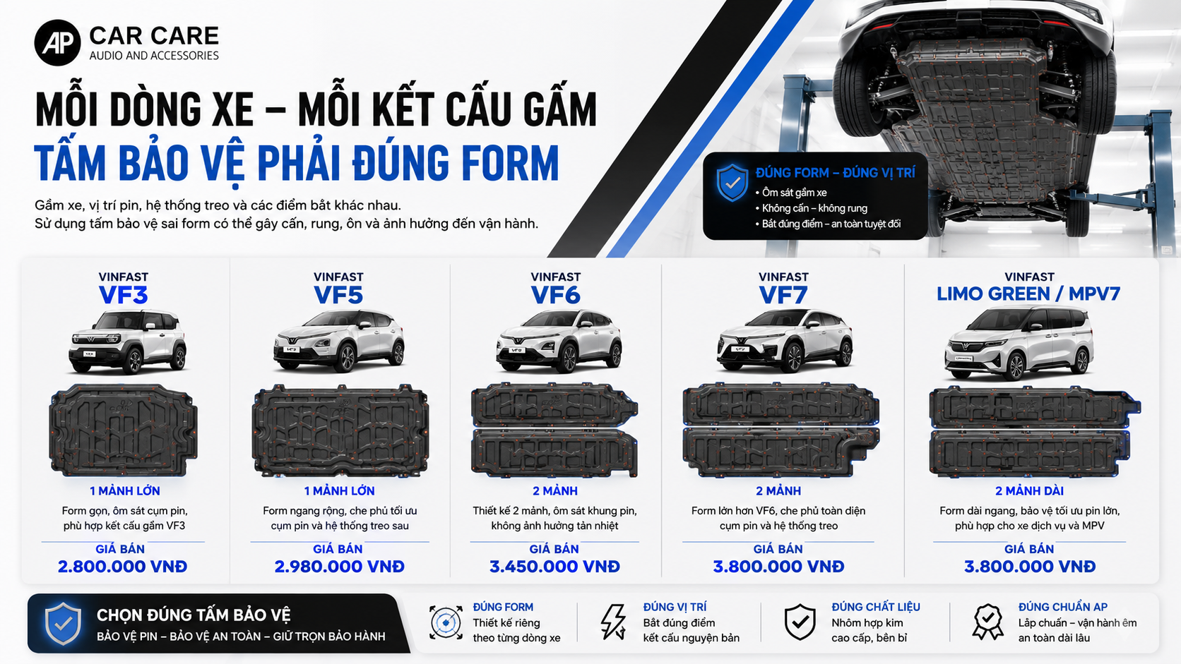 5.1. Mỗi dòng xe mỗi kết cấu gầm tấm bảo vệ phải đúng Form