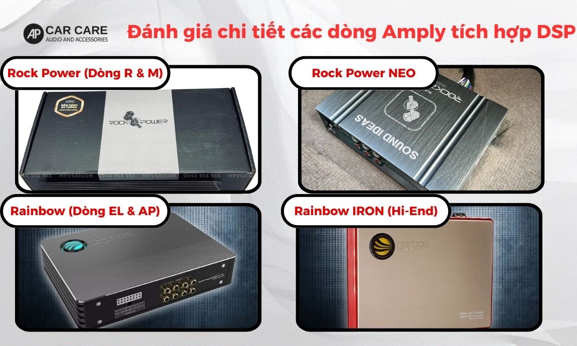 Đánh giá chi tiết các dòng Amply tích hợp DSP chính hãng hiện nay