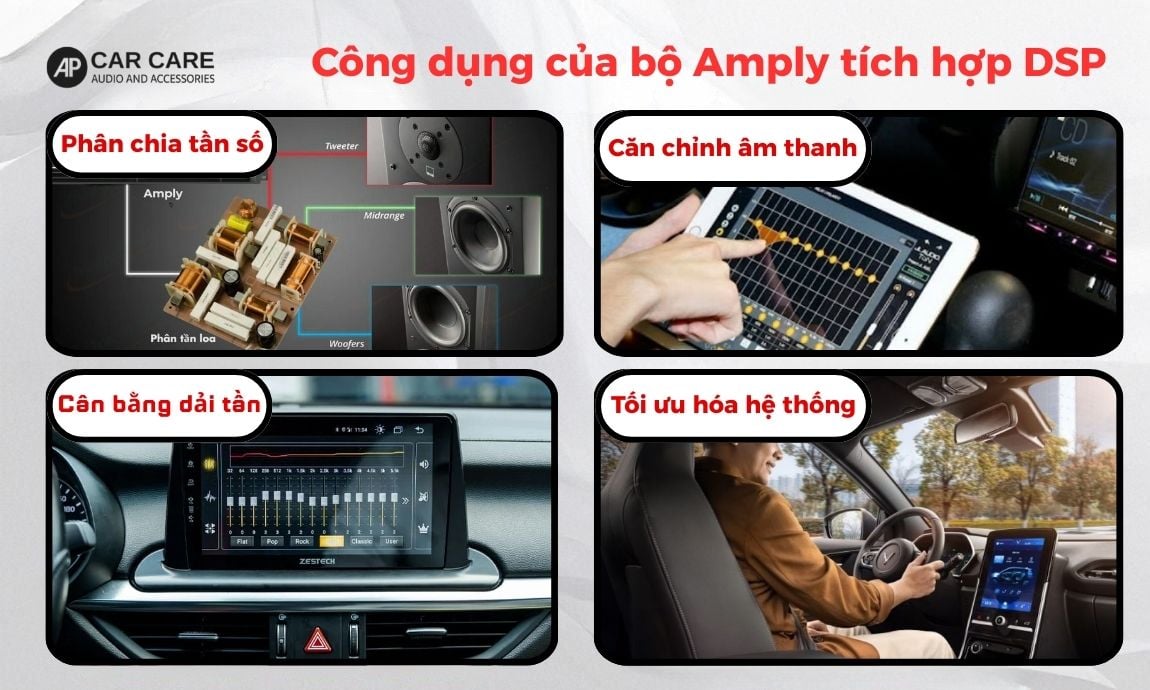 Công dụng của bộ Amply tích hợp DSP
