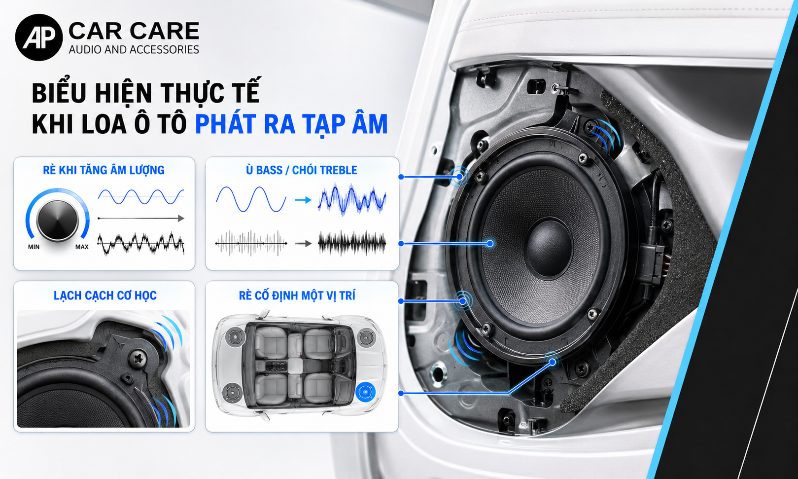 Biểu hiện thực tế khi loa ô tô phát ra tạp âm