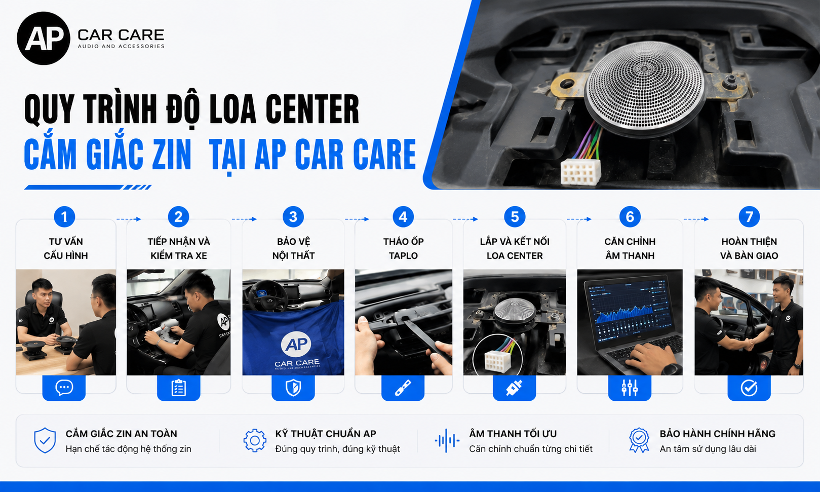 Quy trình độ loa center cắm giắc zin an tại AP Car Care