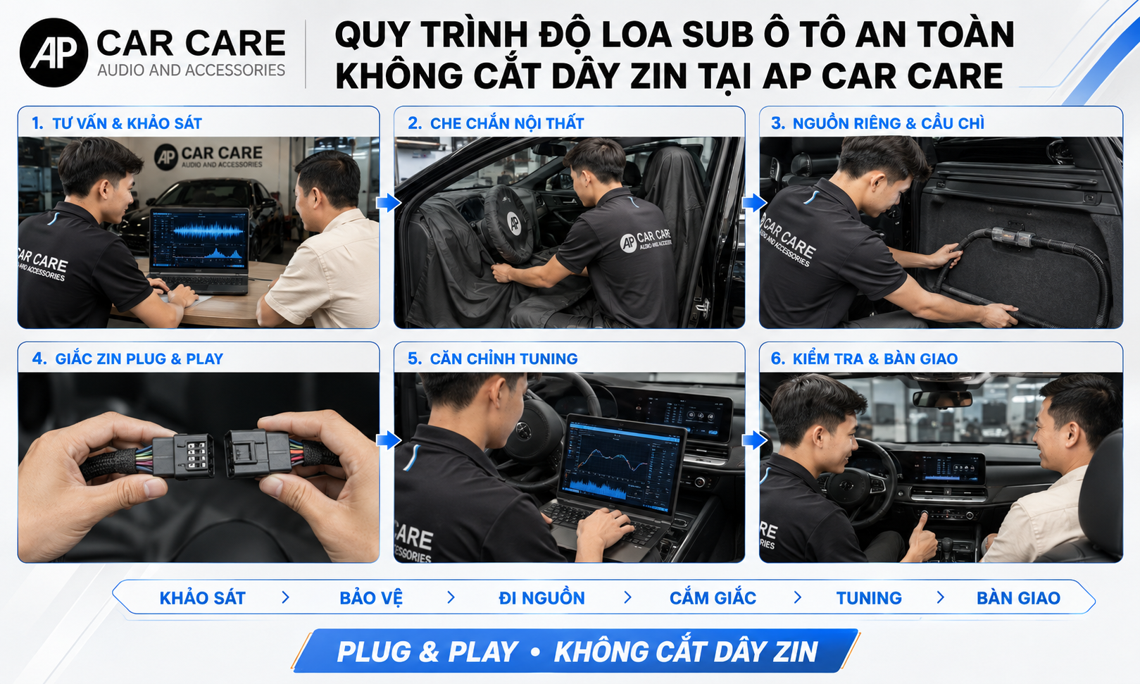 Quy trình độ loa sub ô tô an toàn, không cắt dây zin tại AP Car Care