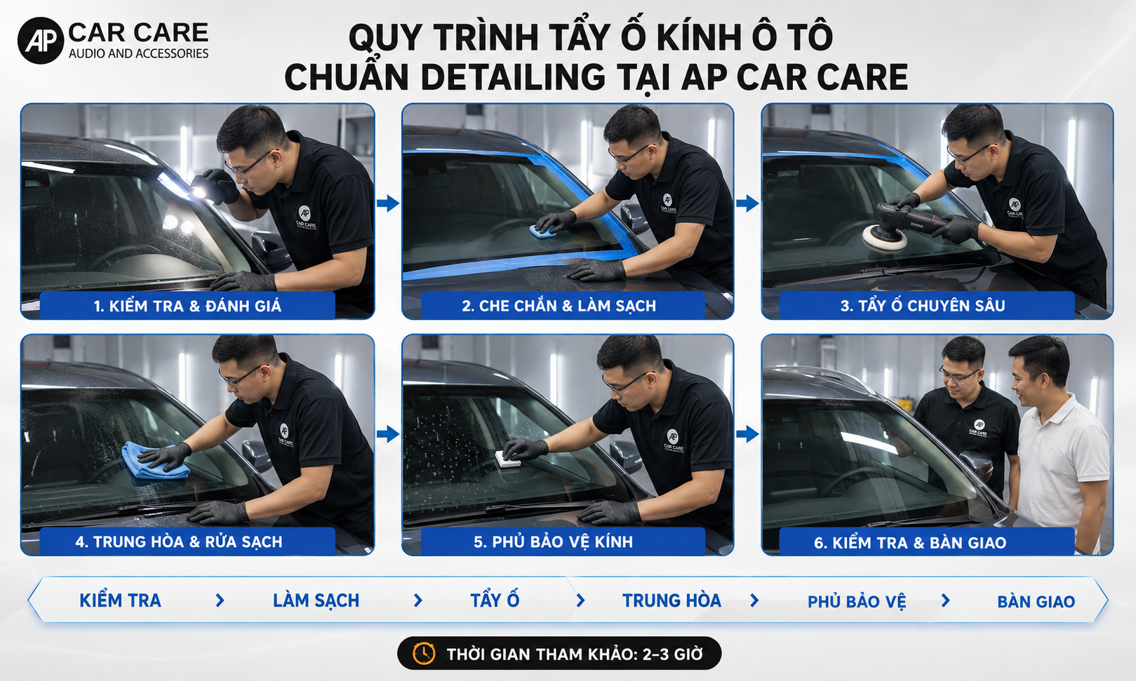 Quy trình tẩy ố kính ô tô chuẩn detailing chuyên nghiệp tại CARZIP
