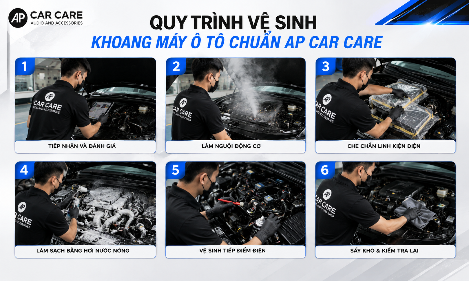 Quy trình vệ sinh khoang máy ô tô&nbsp;chuẩn tại AP Car Care