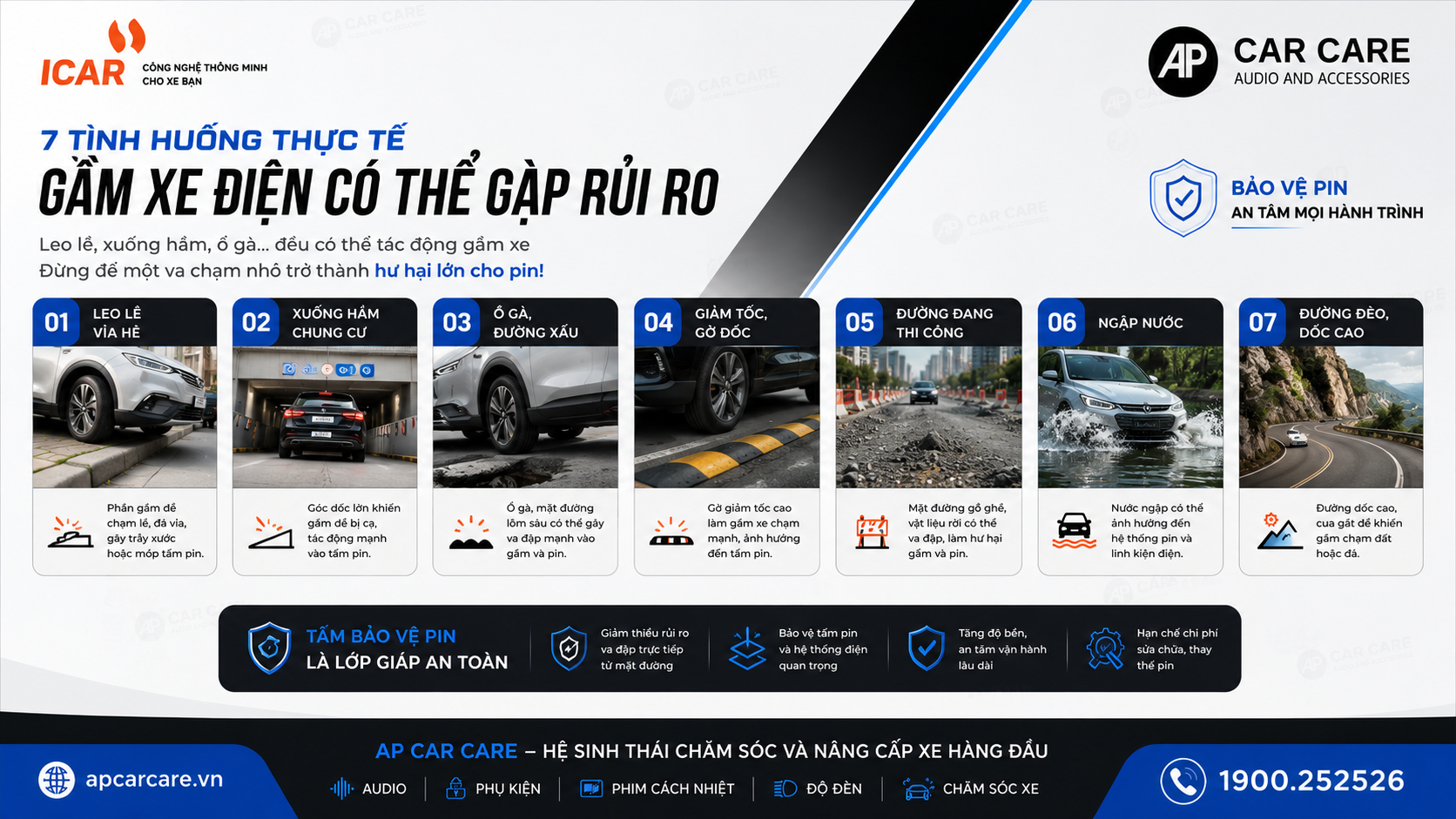 2.1 7 tình huống thực tế gầm xe điện có thể gặp rủi ro