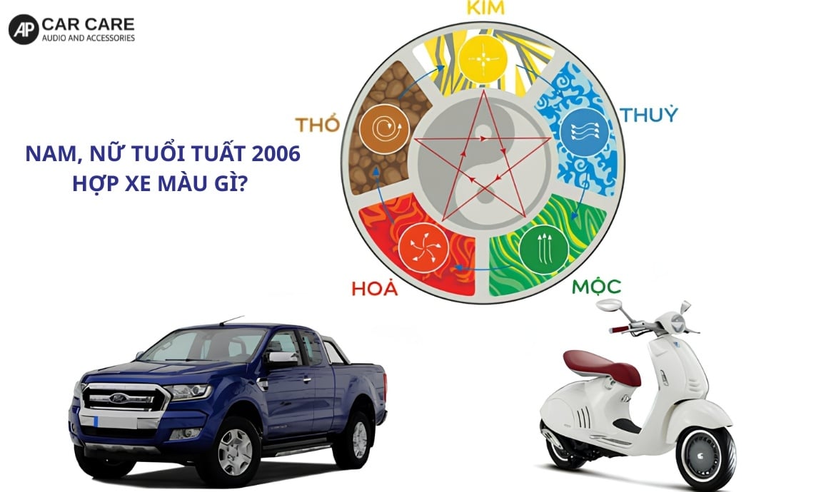 Tuổi Tuất 2006 hợp xe màu gì
