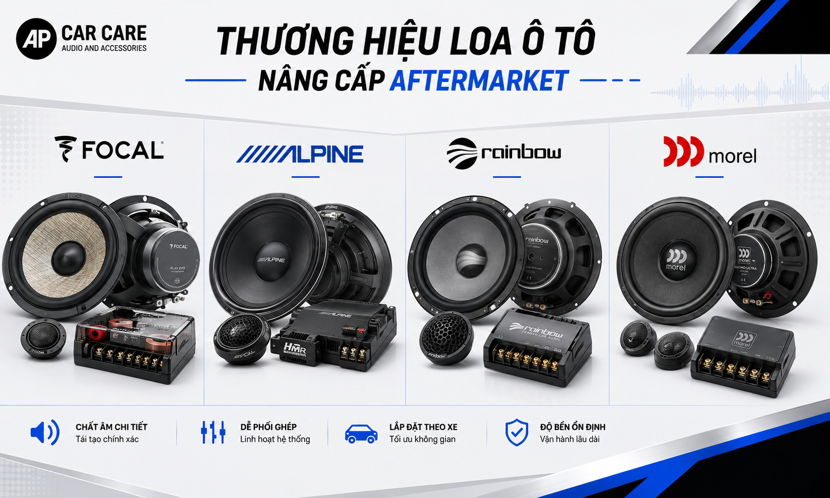 Nhóm thương hiệu loa ô tô phân khúc trung và cao cấp
