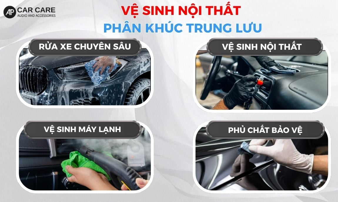 bảng giá phân khúc trung lưu