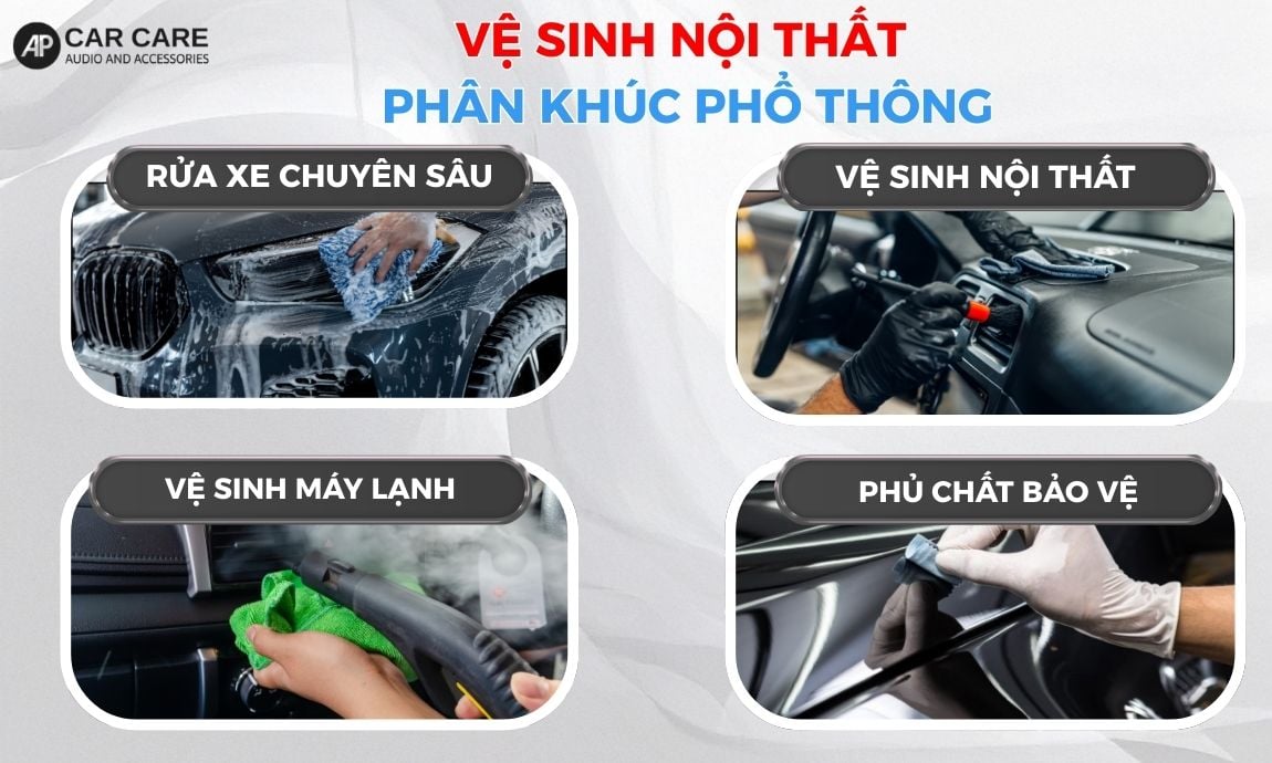 bảng giá phân khúc phổ thông