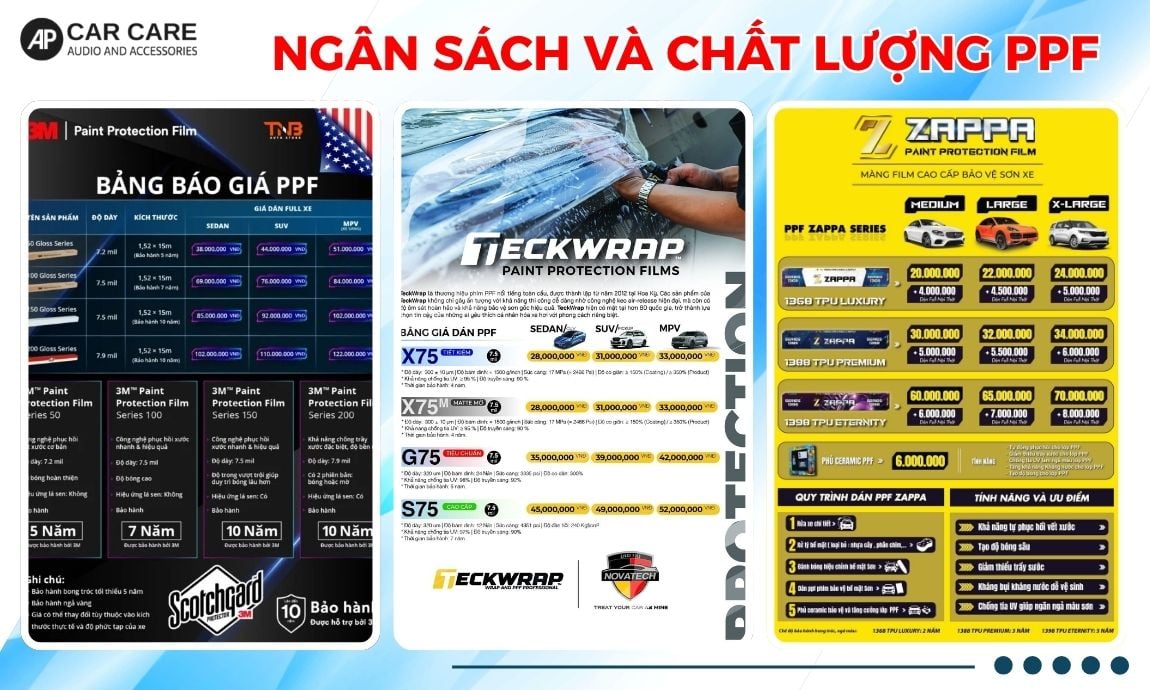 cân nhắc giá và chất lượng PPF được dán