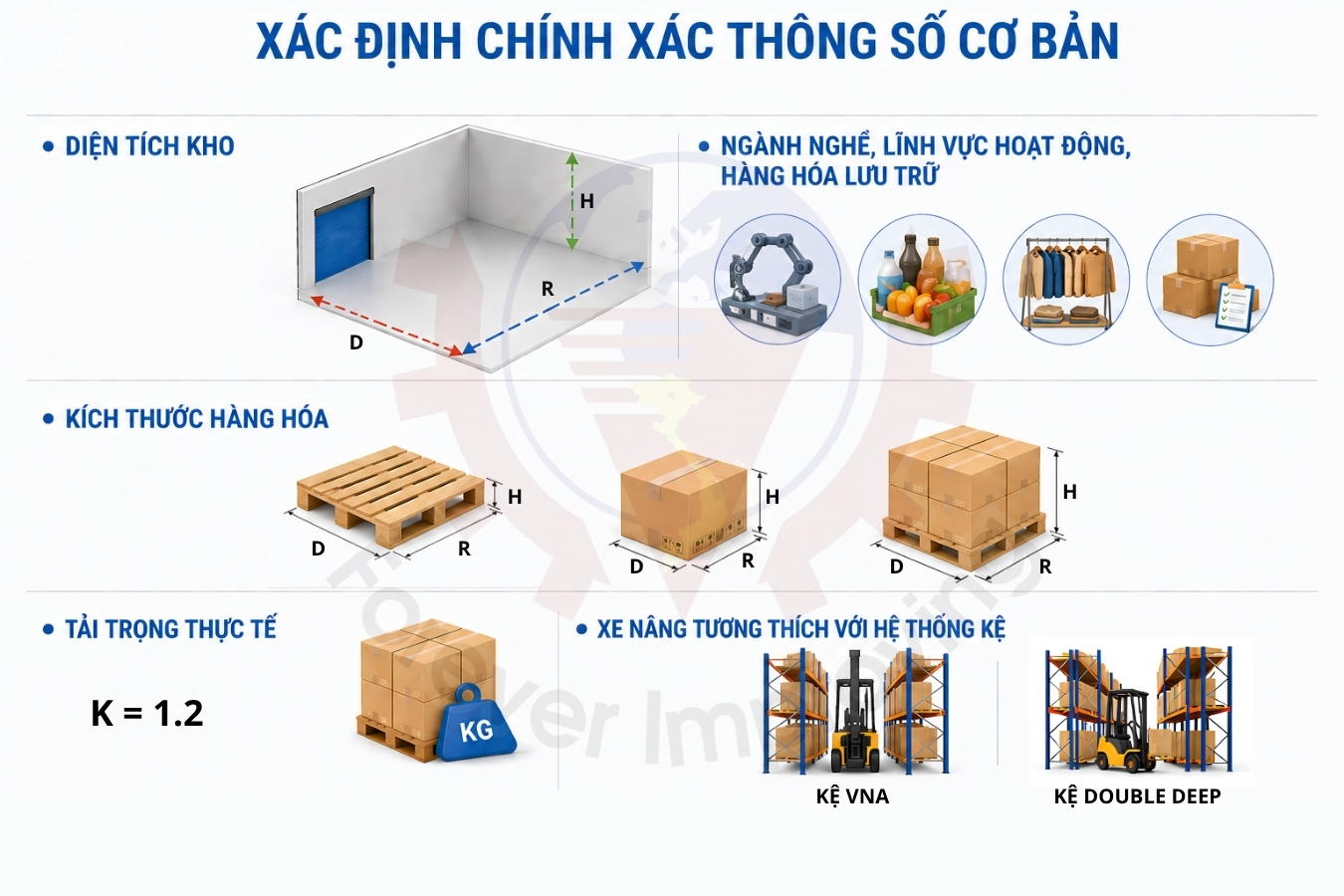 hướng dẫn chọn kệ kho hạng nặng
