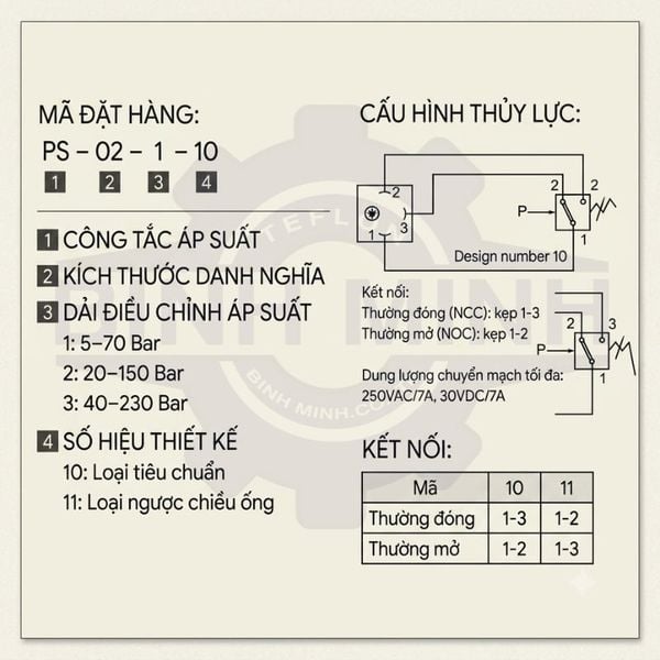 công tắc áp suất thủy lực